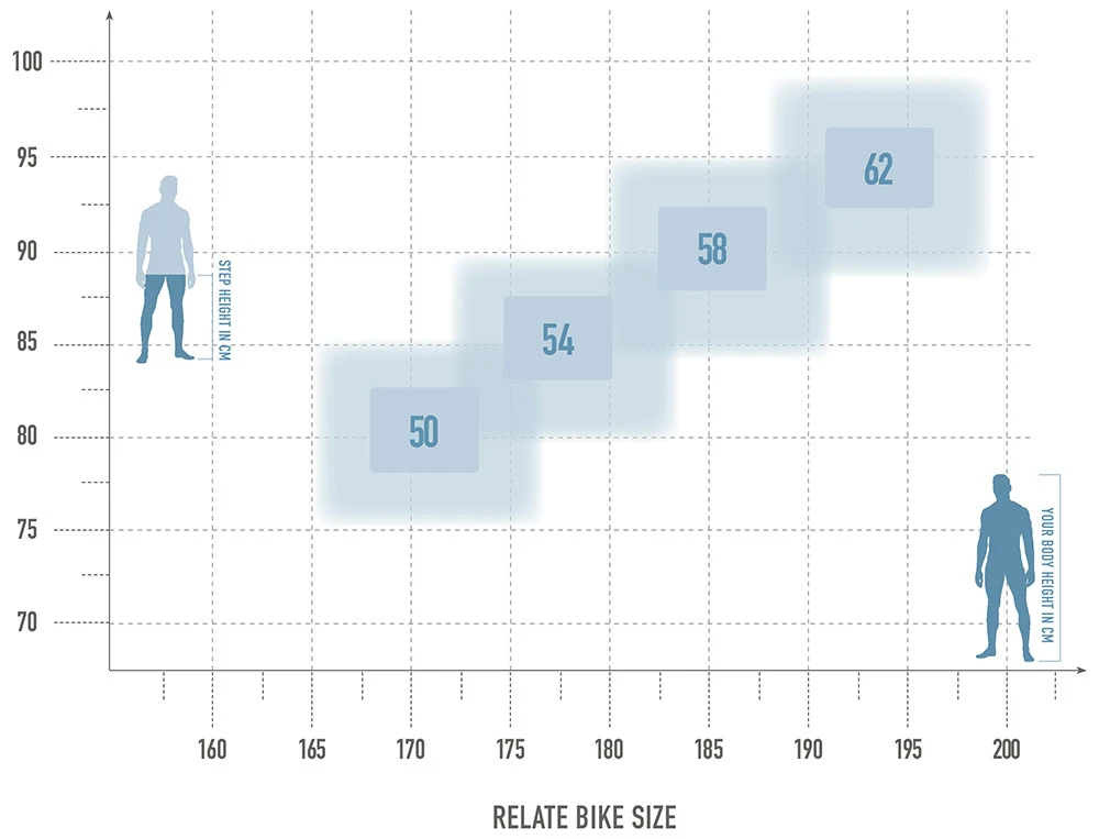 Relate 8.0 625 – Bild 2