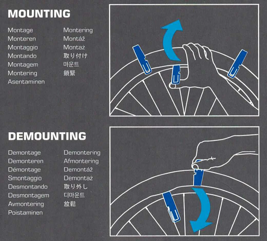 Schwalbe Reifenheber- 3er Set – Bild 2